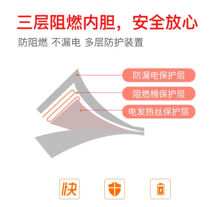 2银说明5