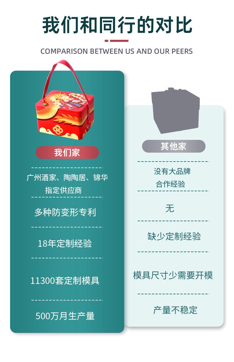 食品-恢复的-恢复的-恢复的-恢复的-副本_16
