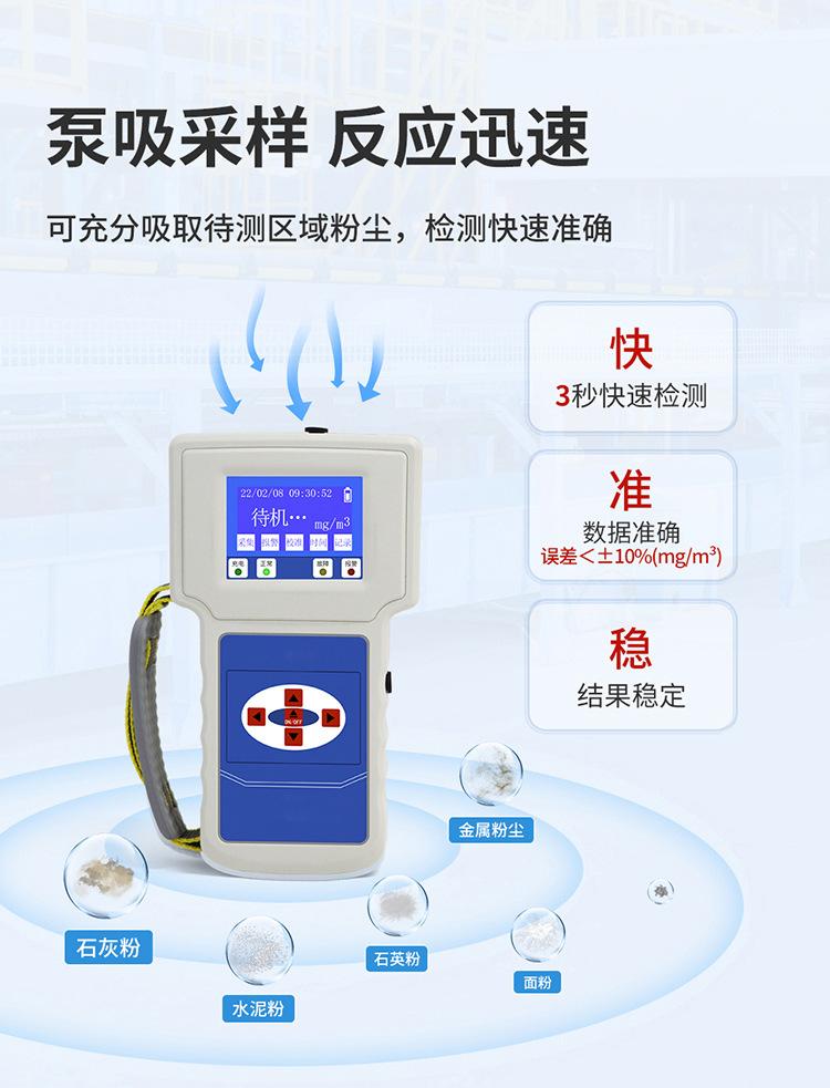 便携粉尘详情页_04.jpg