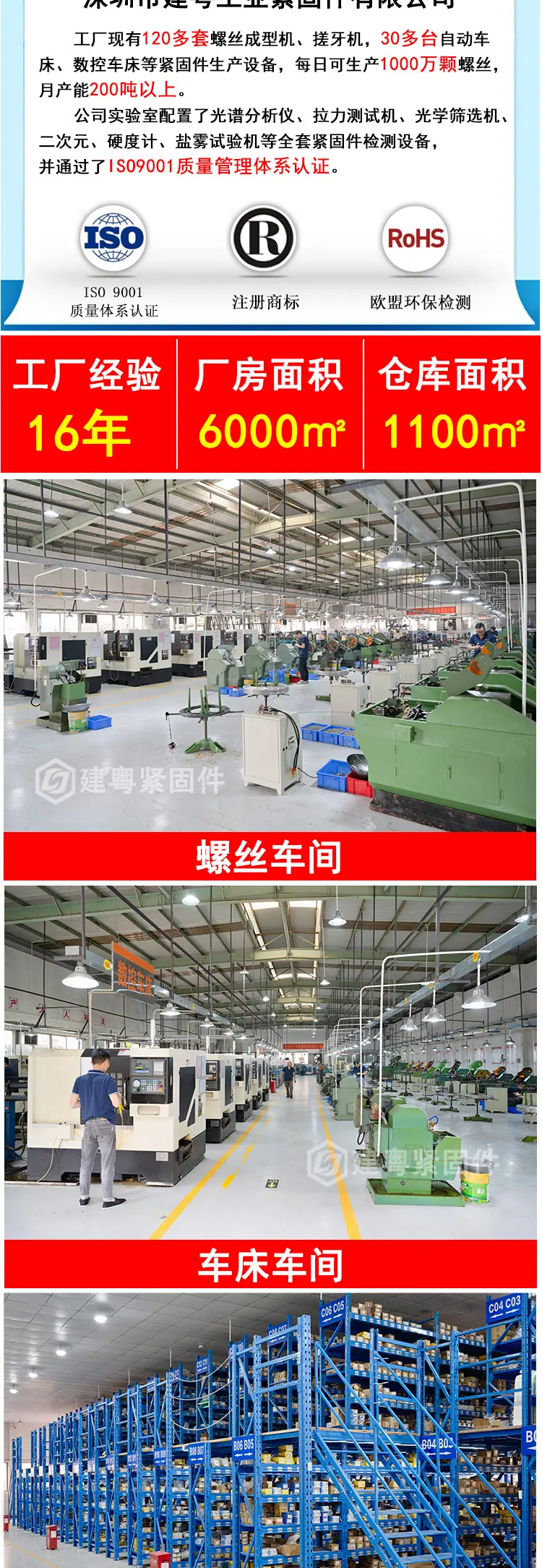 十字沉头割尾自攻建粤详情页_04.jpg