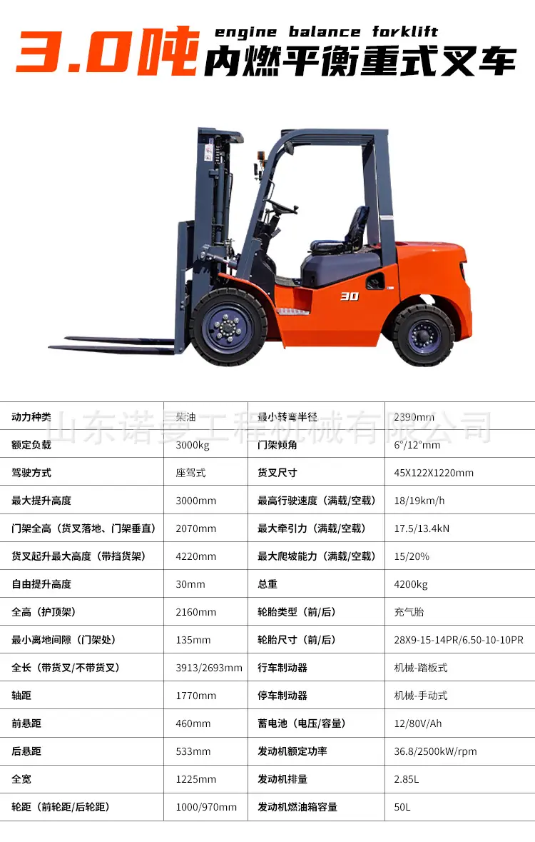 柴油叉车综合详情_10.jpg