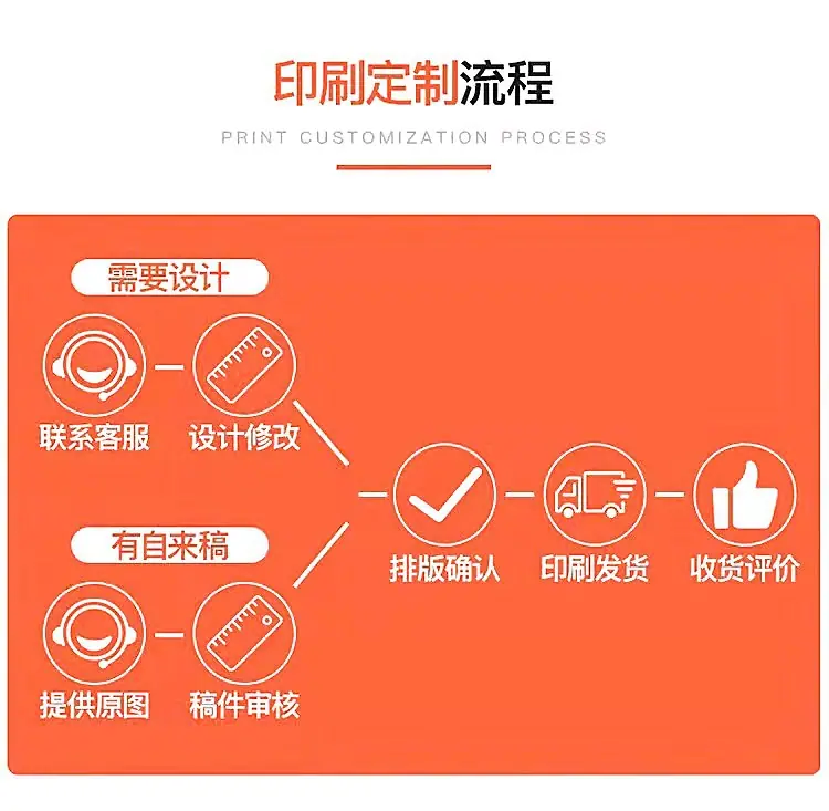 详情9