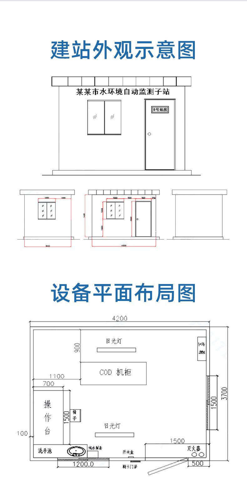 水质在线监测仪