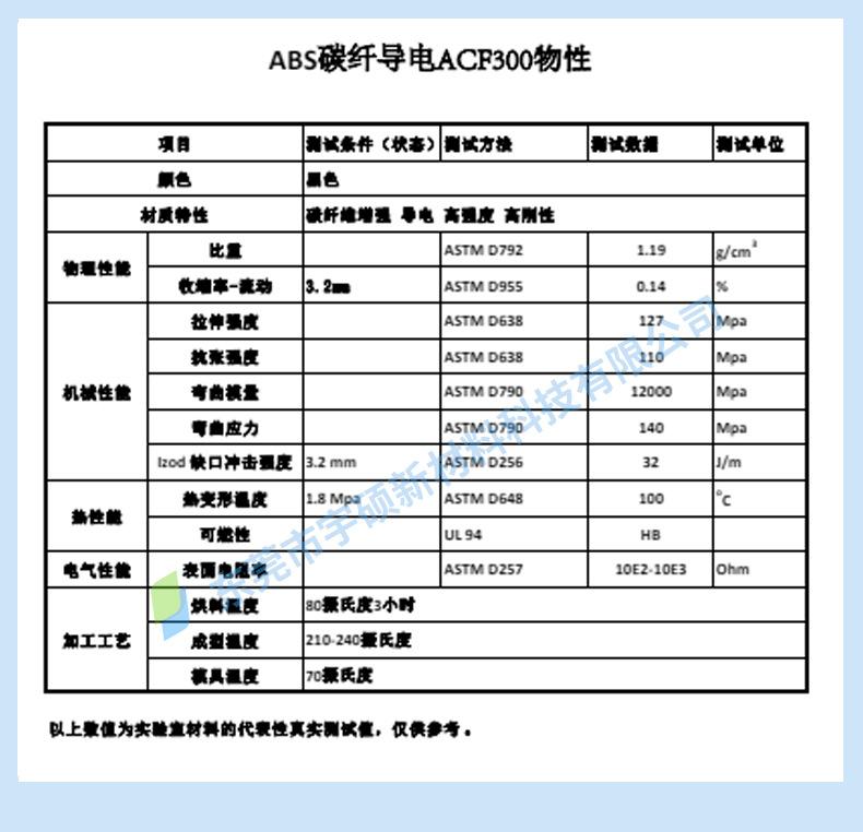 ABS碳纤详情_04.jpg