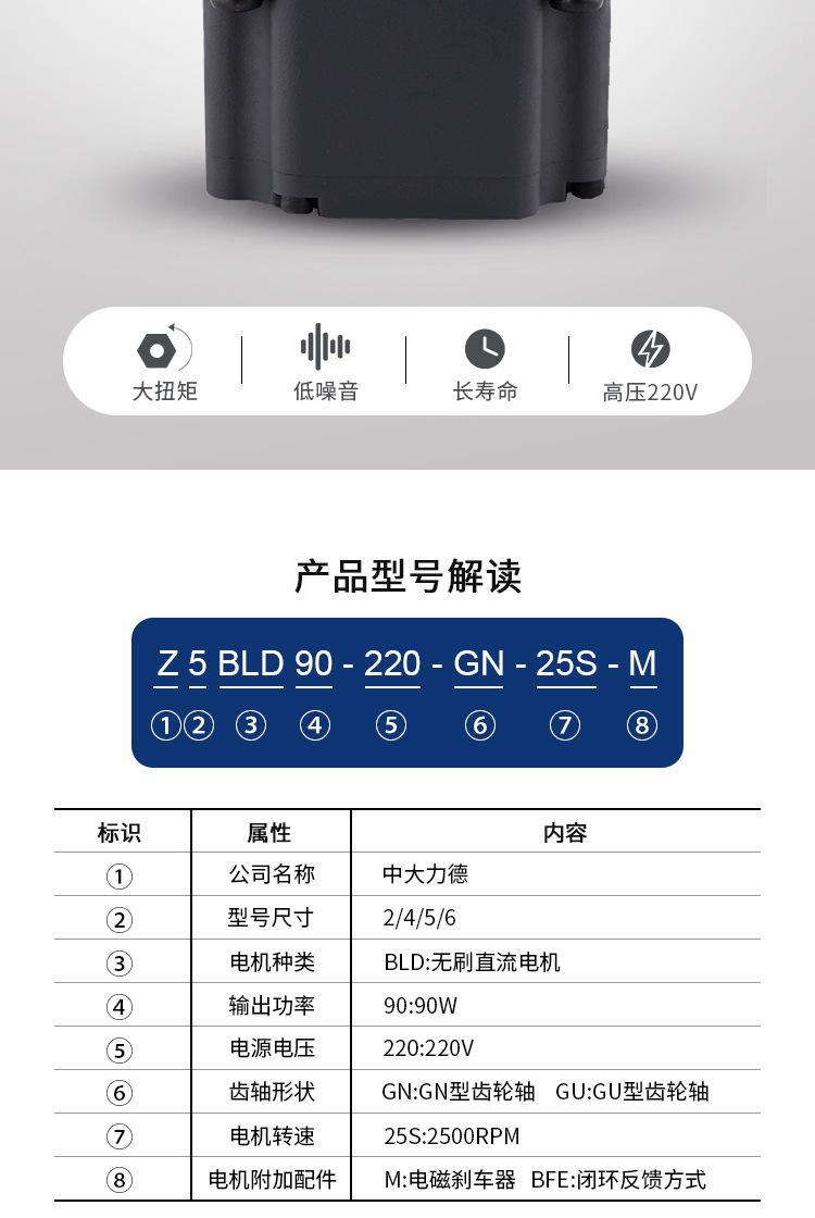 直流高压无刷_02