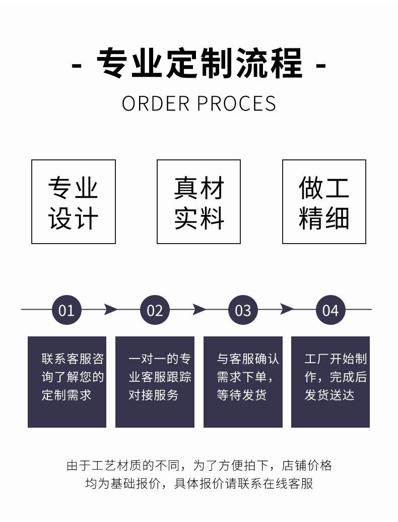 流程.png