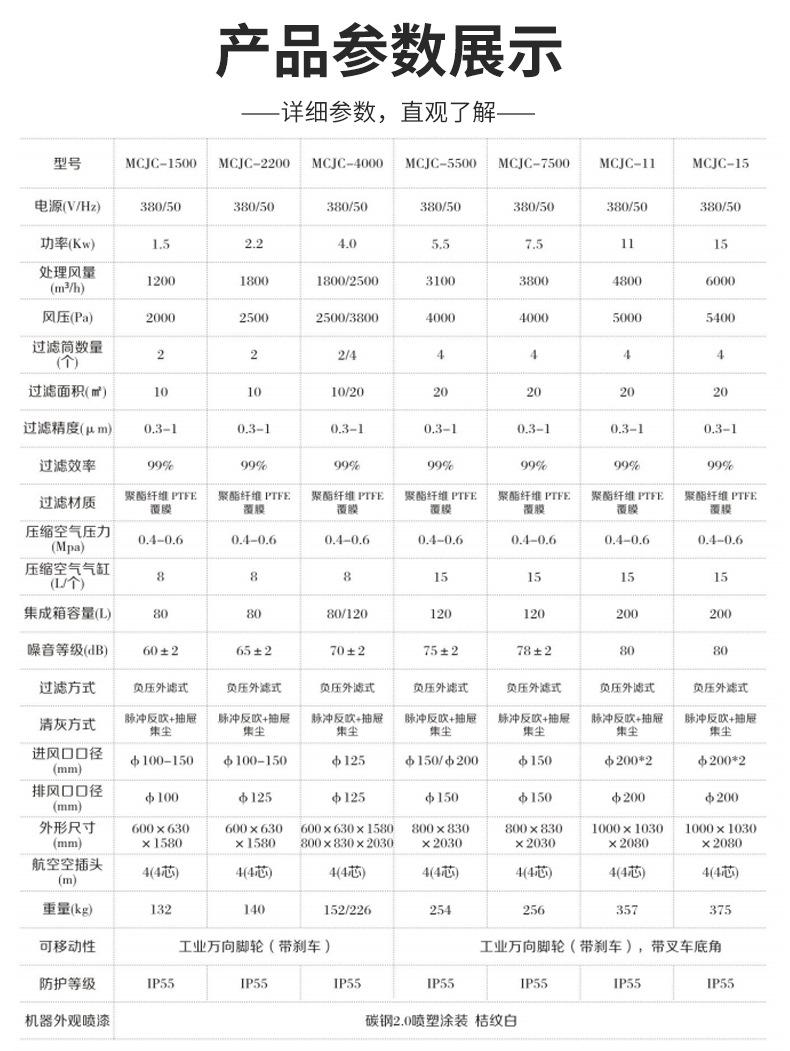 11-干式除尘器_07