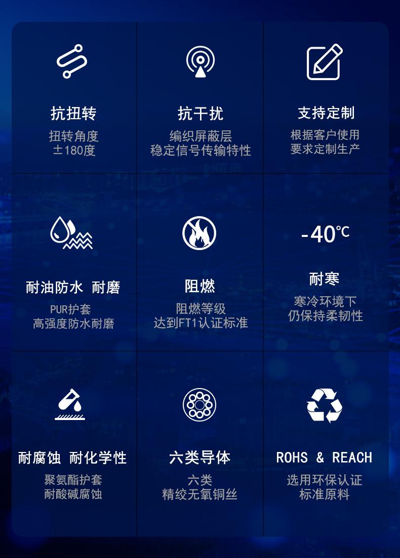 抗扭机器人电缆