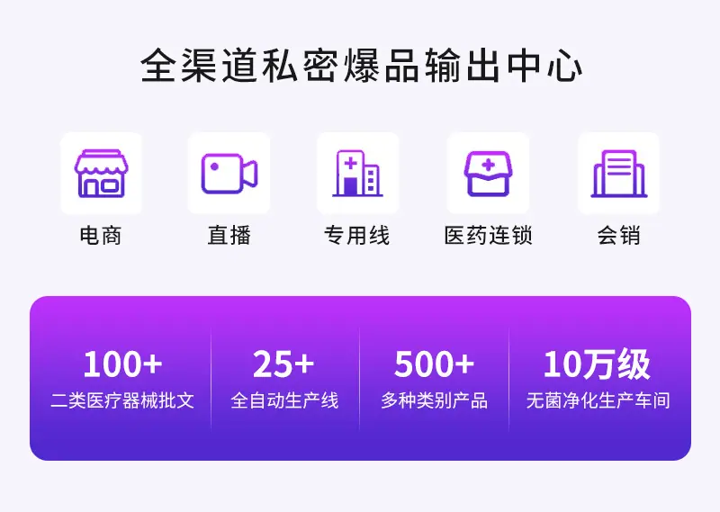 OEM通用详情08