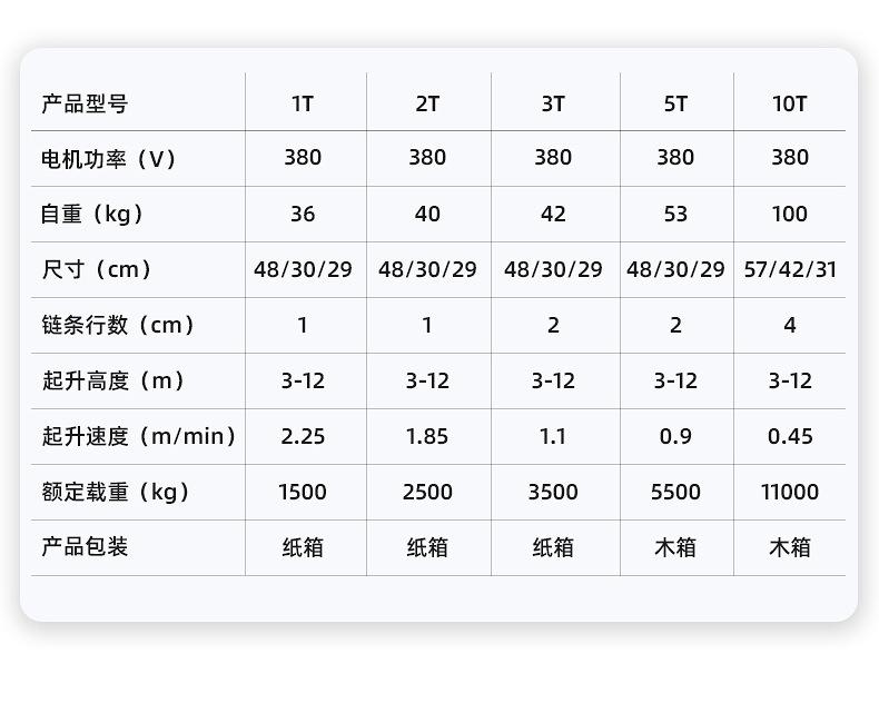 DHS环链电动葫芦详情 (5).jpg