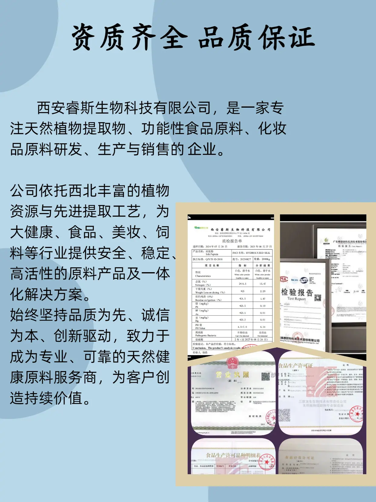 简介