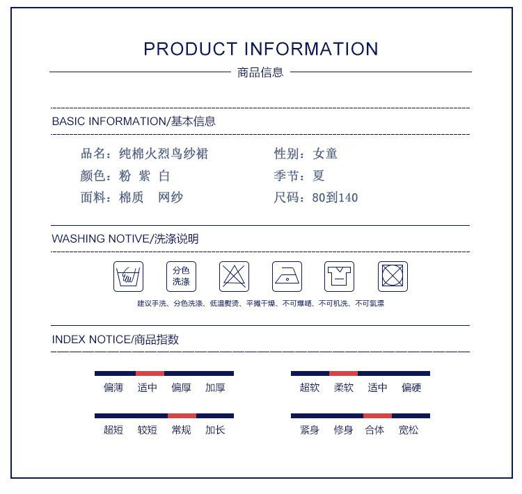 1688产品基本信息