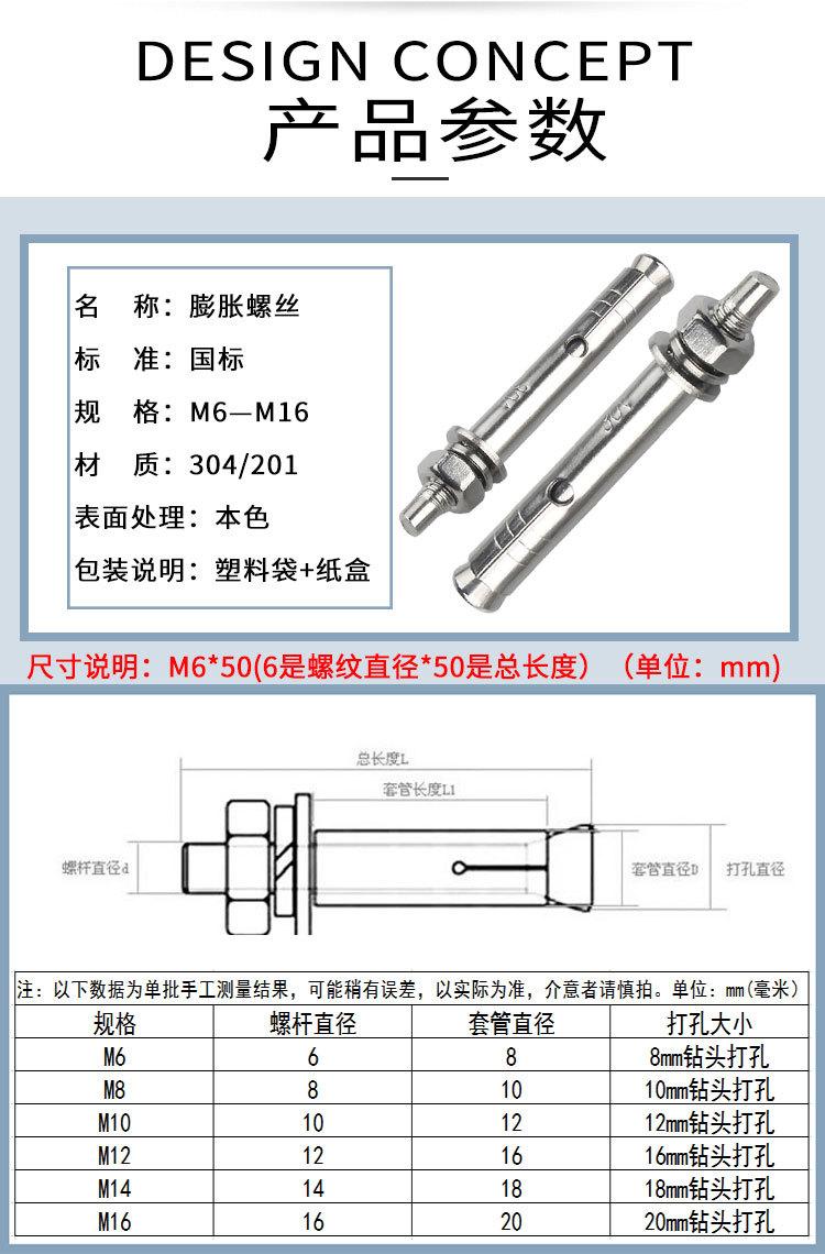 膨胀螺丝详情_02