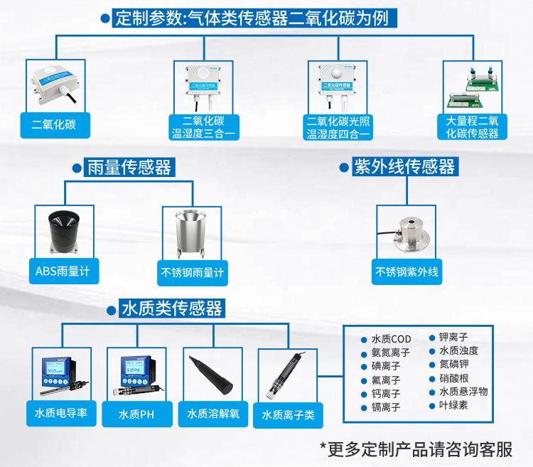 气象站翻新_03.jpg