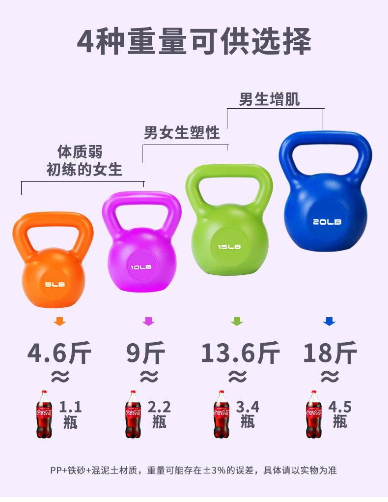 壶铃详情页_10