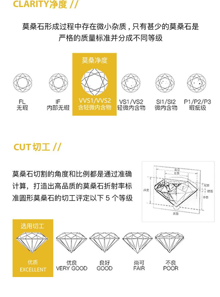 淘宝详情公版_06.jpg