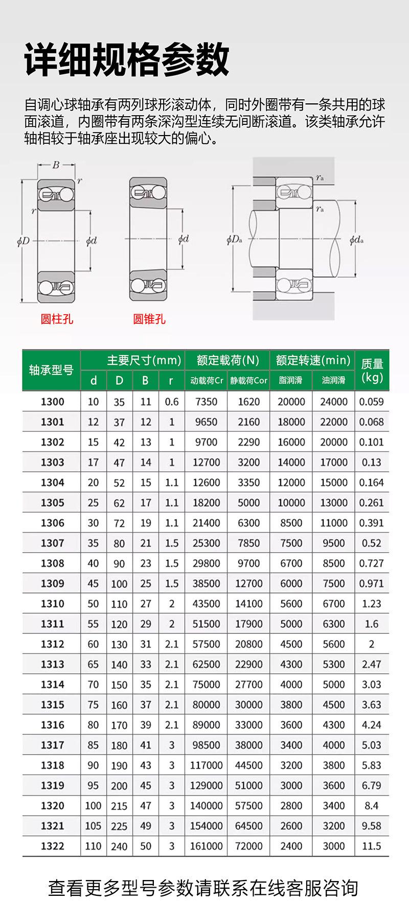 1300_参数.jpg