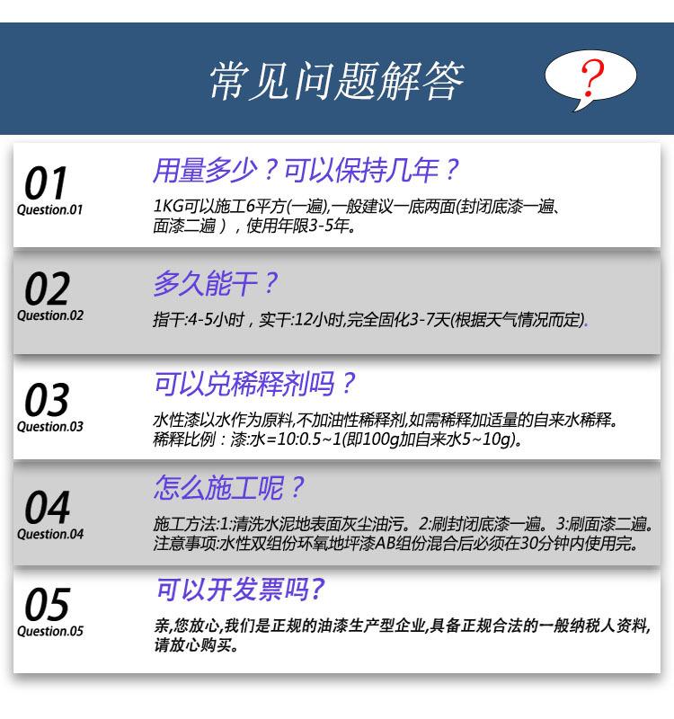 常见问题