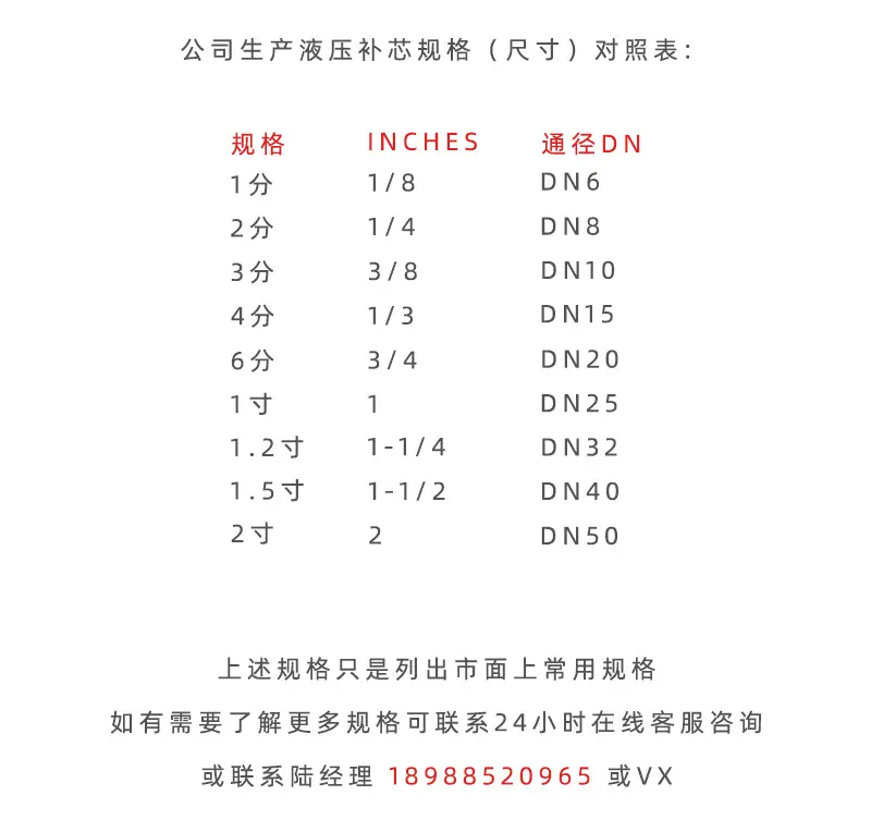 4月份补芯详情_02