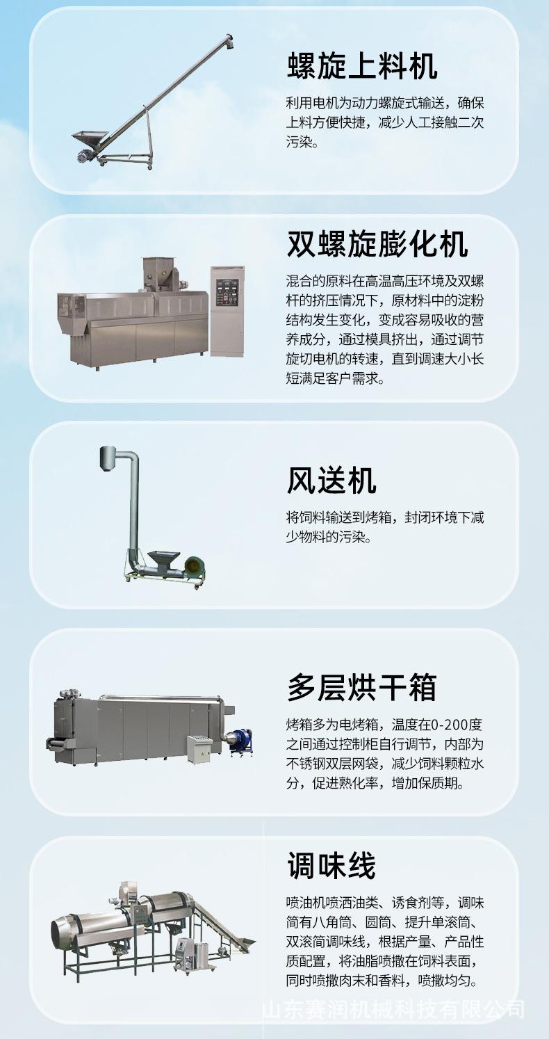 宠物食品设备生产线详情页ok_04.jpg