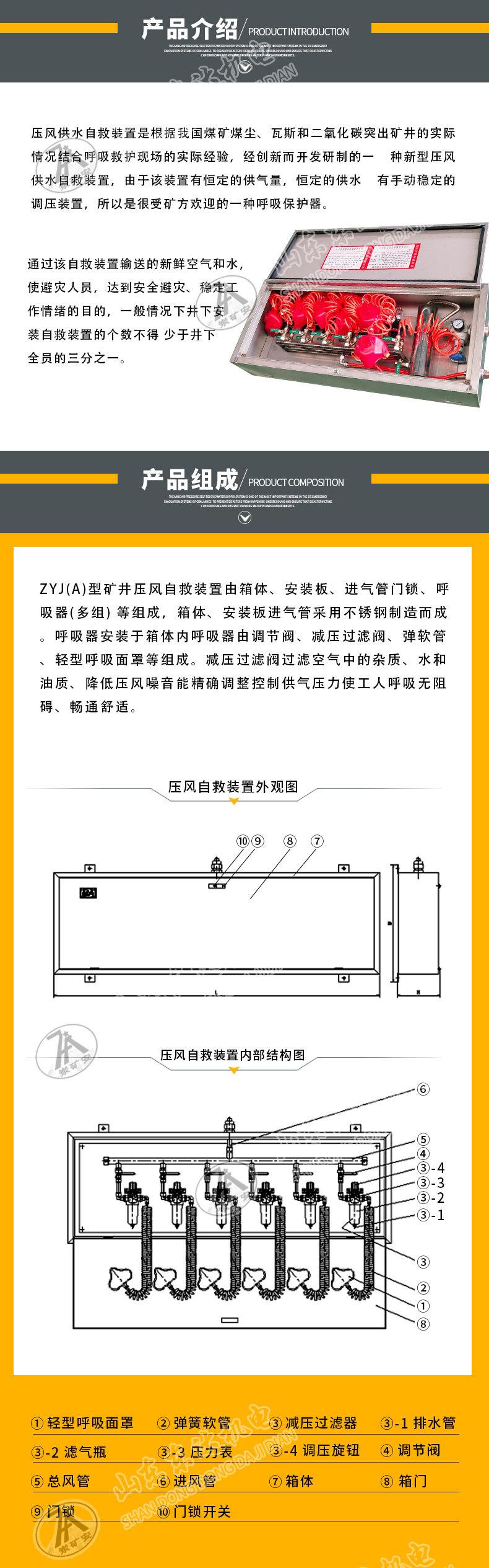 压风自救装置_02