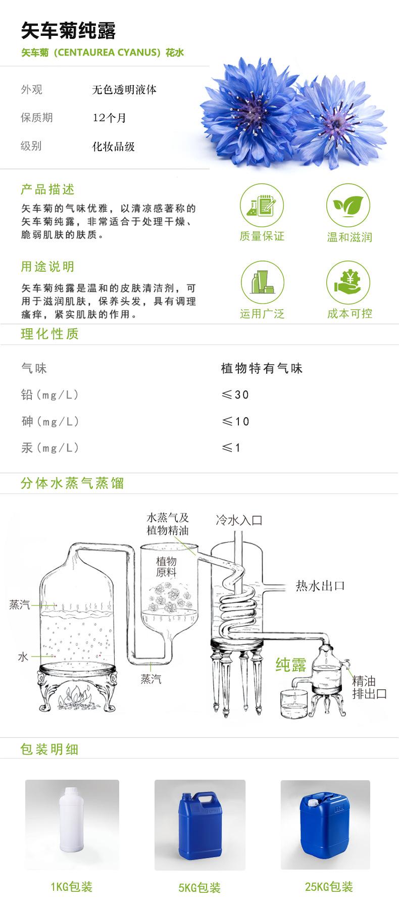 矢车菊纯露.png