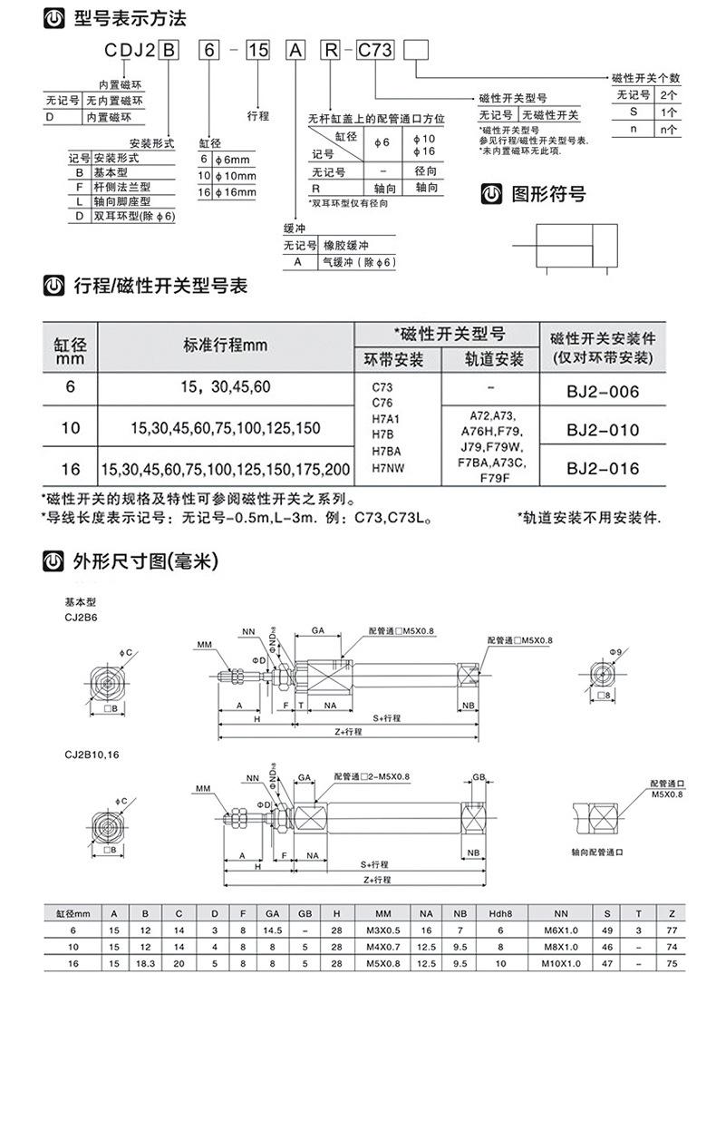 详情页-CDJ2B不锈钢迷你气缸-副本_09.jpg