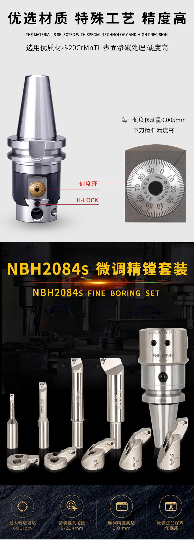 NBH2084刀柄套装详情_02.jpg