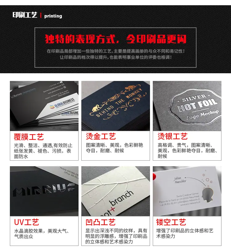 包装盒
