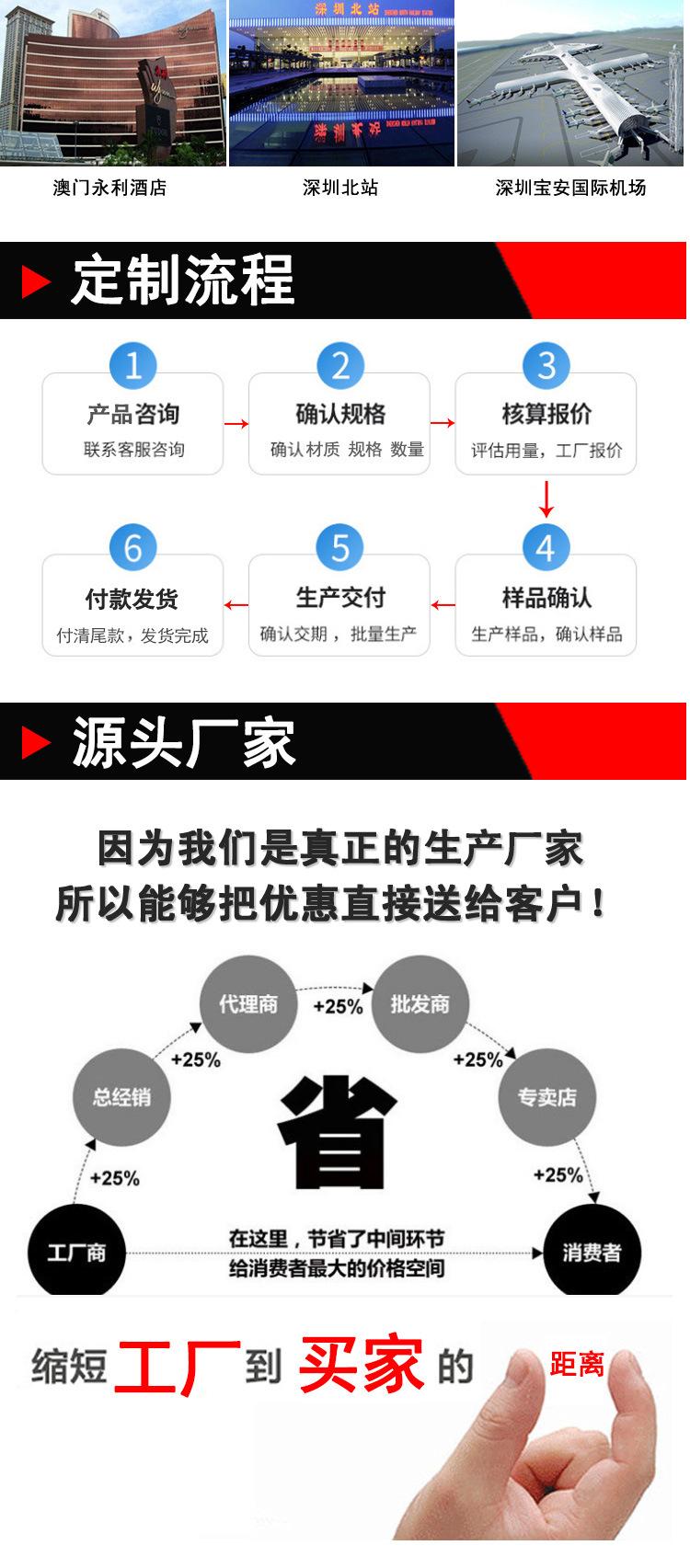 十字尖端紧定详情页_09.jpg