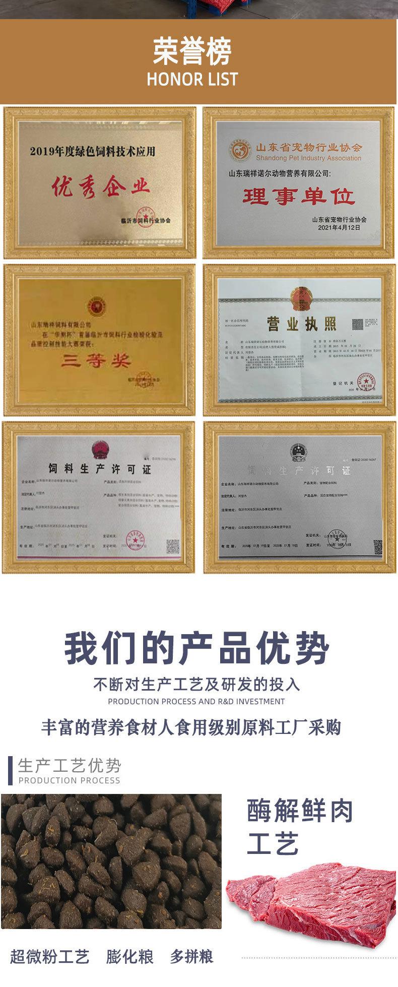 瑞祥诺尔详情页犬30%综合详情_04.jpg