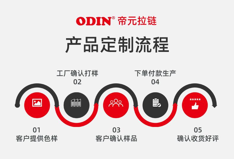 公司实力-购物须知-模板_09.jpg