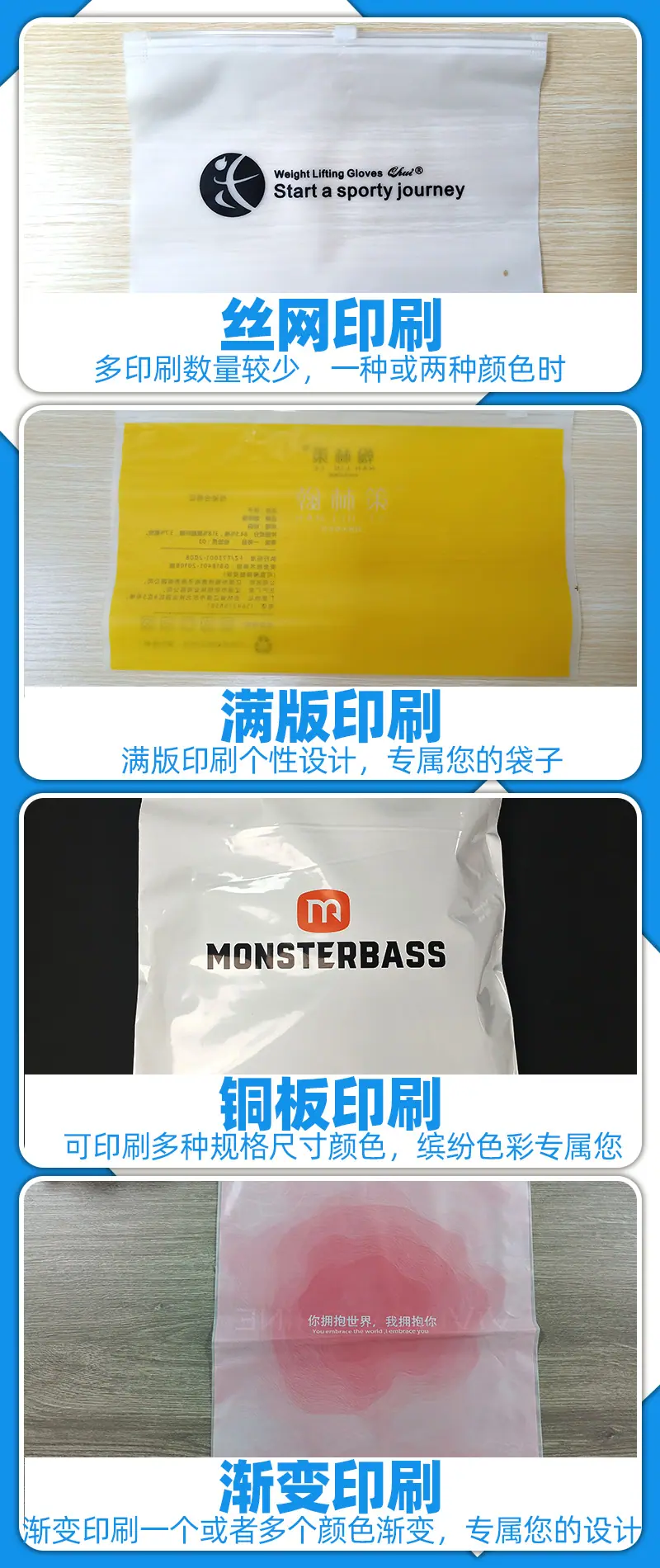印刷方式