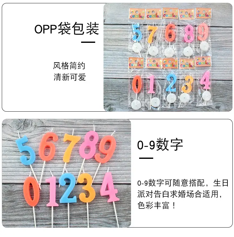 袋装中号数字蜡烛详情页-爱吃的杏子、乐甜、芮悦_04.jpg