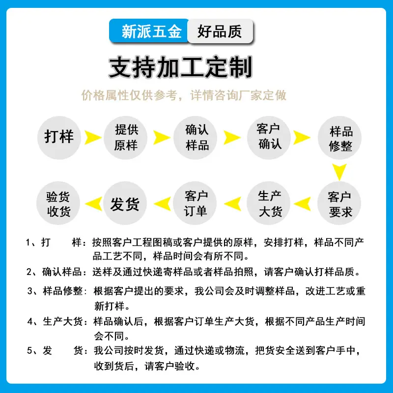 “童车轴承”