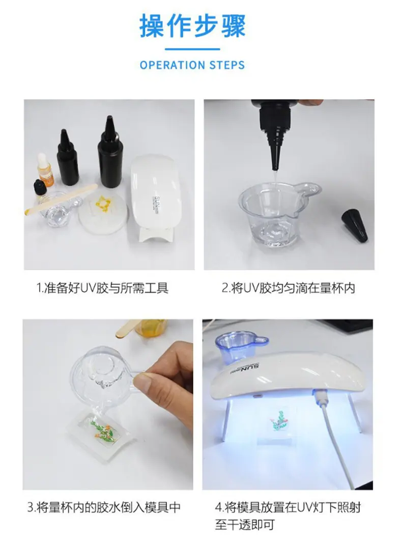 uv胶集详情_08