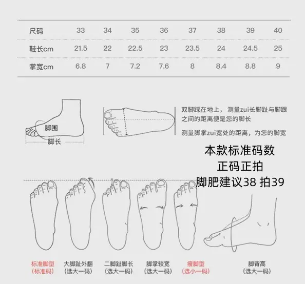 标准