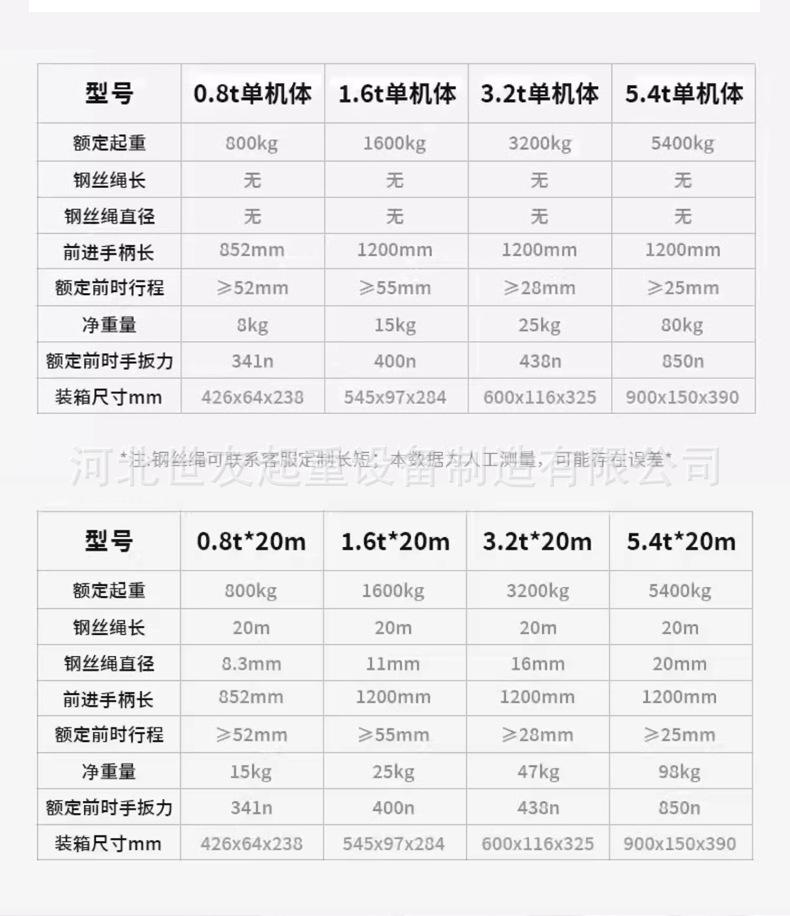 钢丝绳手扳葫芦详情_04.jpg