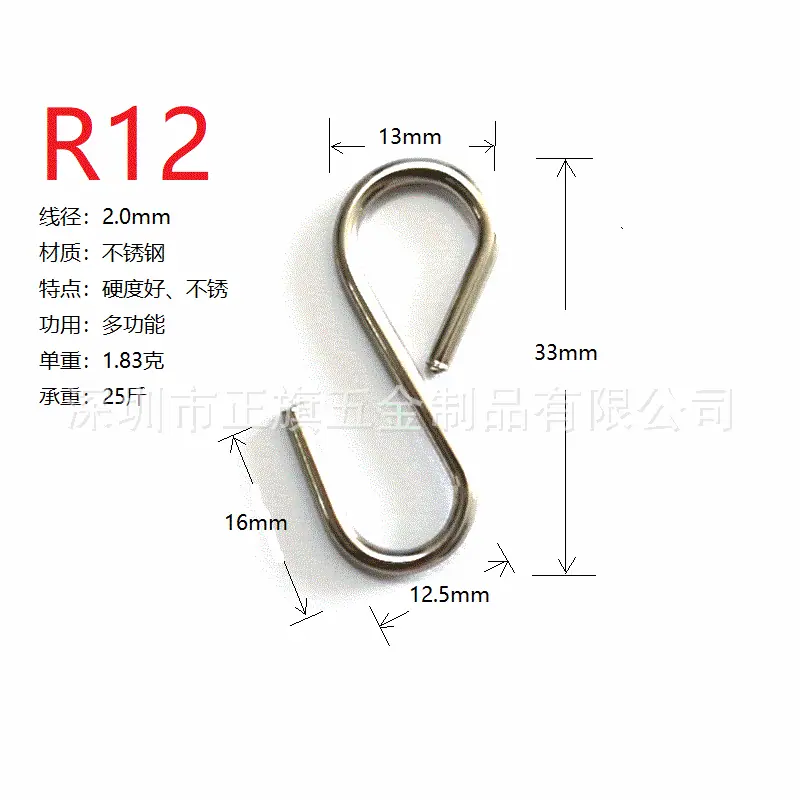 R12