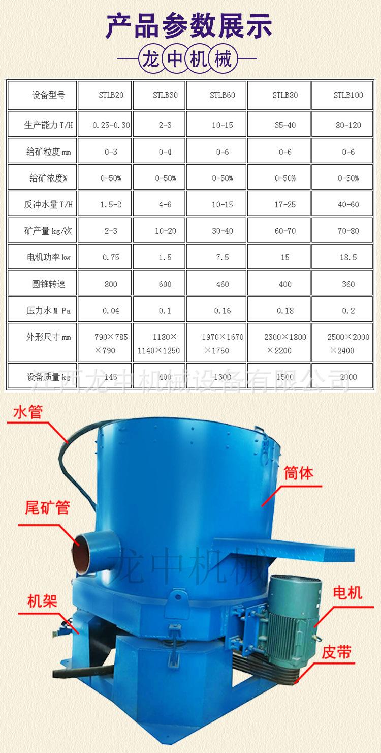 选矿离心机 (5).jpg