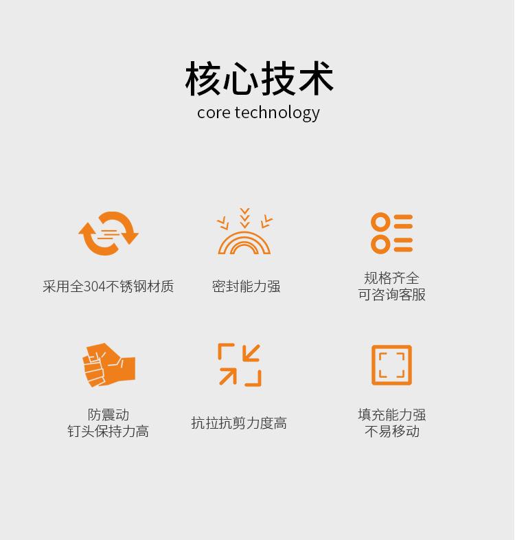 不锈钢多鼓铆钉