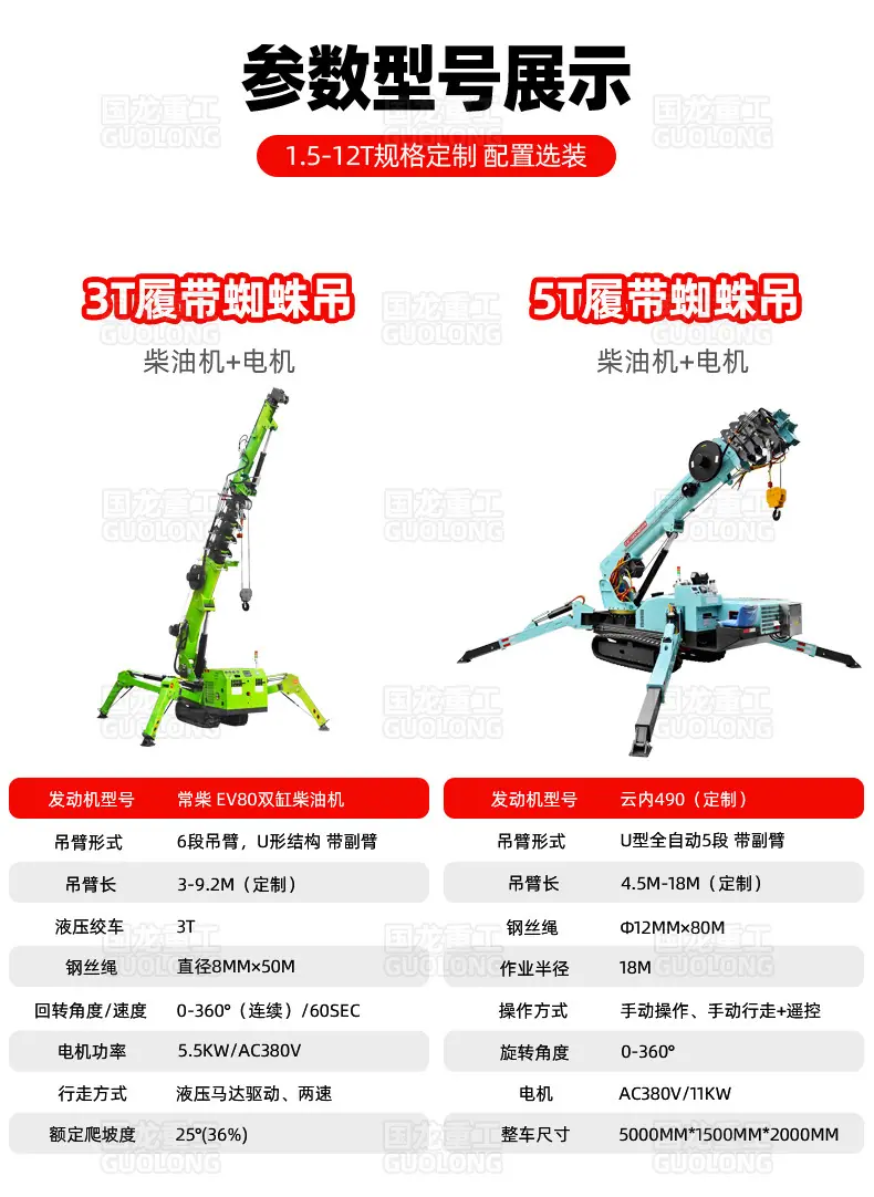 8T履带蜘蛛吊高配黑详情国龙_07.jpg