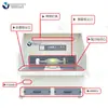 Máquina Todo en Uno para Pulido y Eliminación de Polvo, Mesa de Eliminación de Polvo de Resina y Pulido para Manualidades, Desbarbado de Aleación de Aluminio, Máquina Todo en Uno con Succión de Polvo Ecológica
