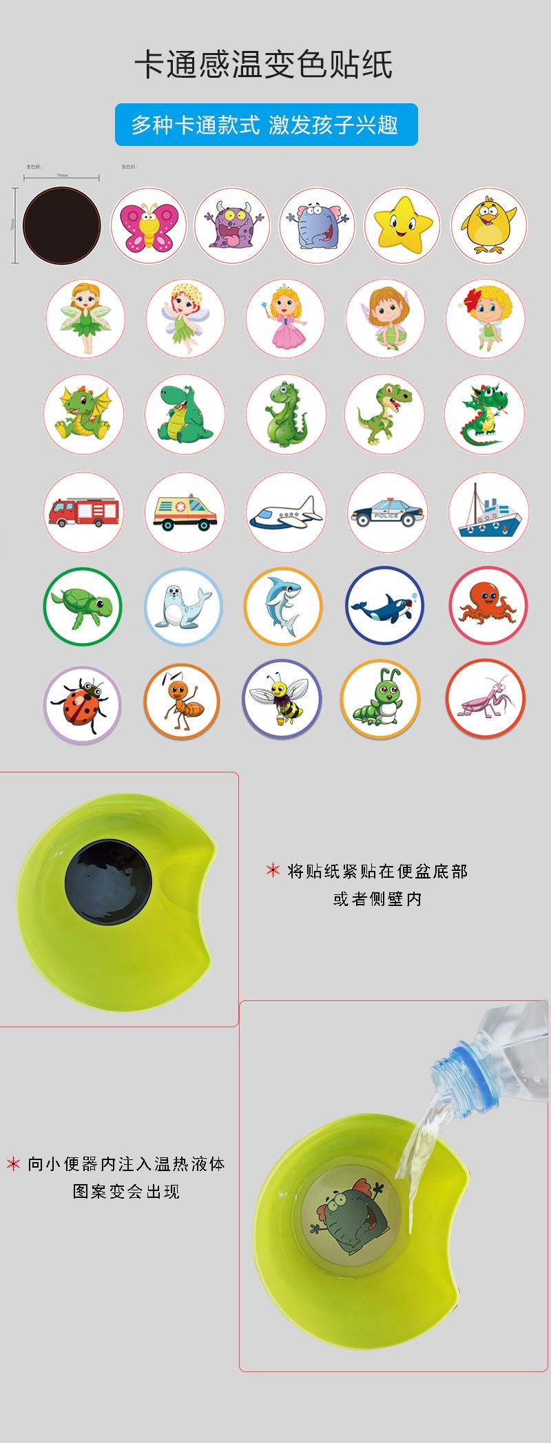 变色说明1
