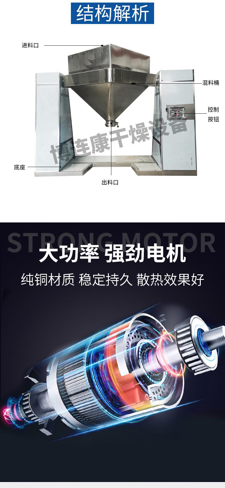 方锥混合机_05.jpg