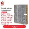 Huixi Adapta-se ao Purificador de Ar Midea Kj20Fe-Nh1/2/3/4/5/Nn/Wa Filtro Kj15F-Nu