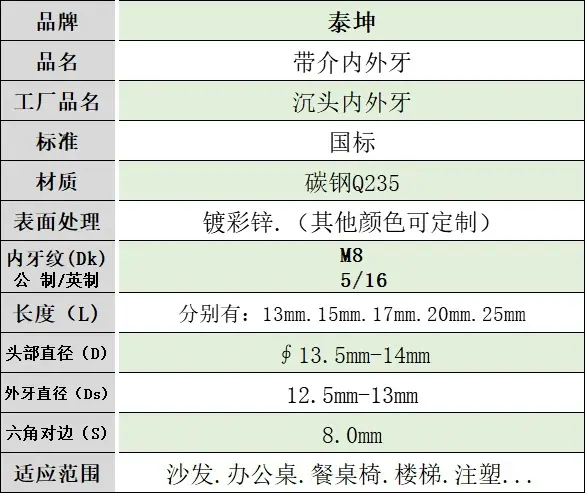 沉头内外牙M8尺寸表.jpg