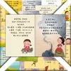 27 Folhas Adesivos de Mangá de Cura Cure-se Ansiedade é uma Grande Energia Negativa Slow Living Adesivos Psicológicos
