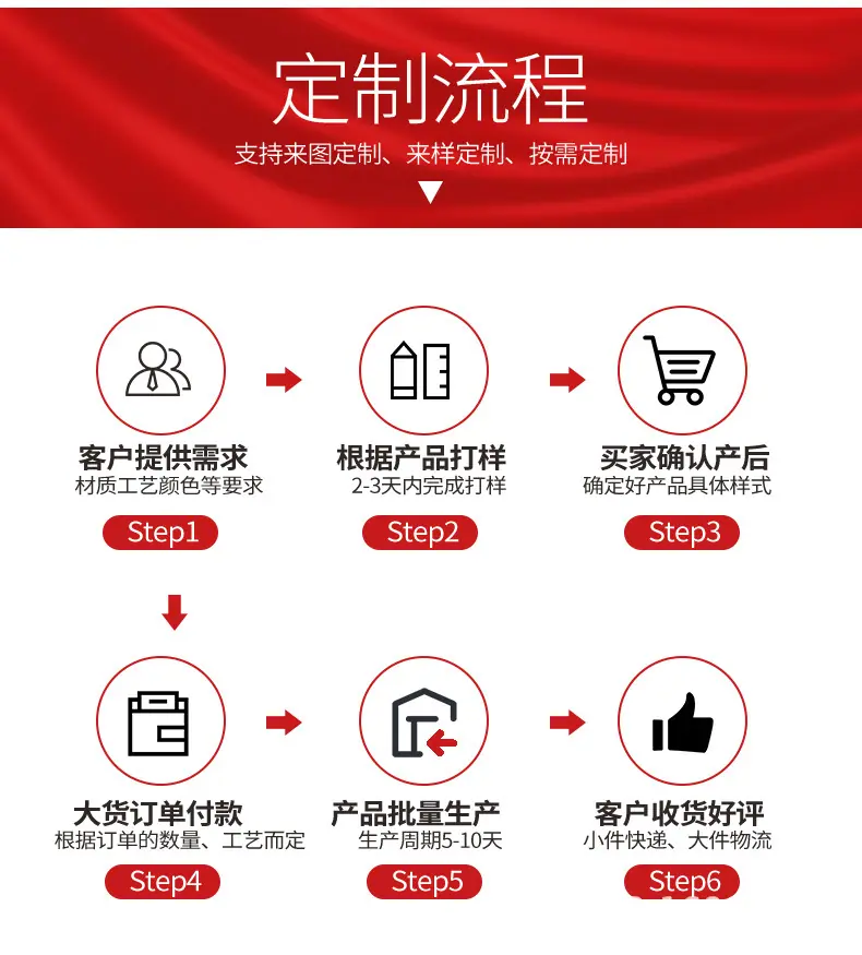 红旋转详情页_18.jpg