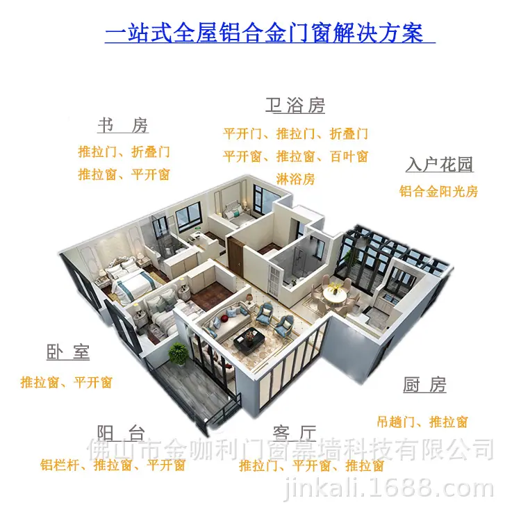 全屋解决方案